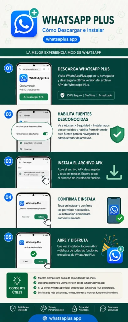 Cómo descargar e instalar WhatsApp Plus